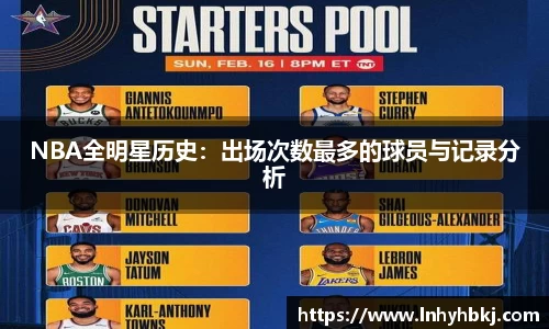 NBA全明星历史：出场次数最多的球员与记录分析