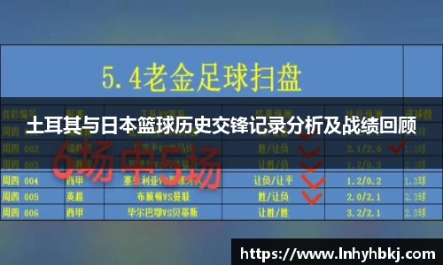 土耳其与日本篮球历史交锋记录分析及战绩回顾